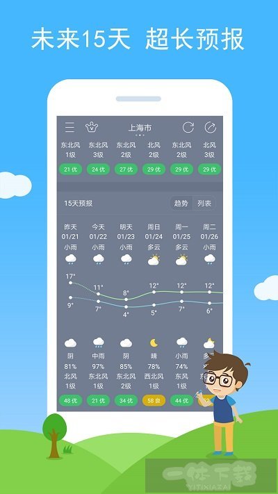 七彩天气预报15天