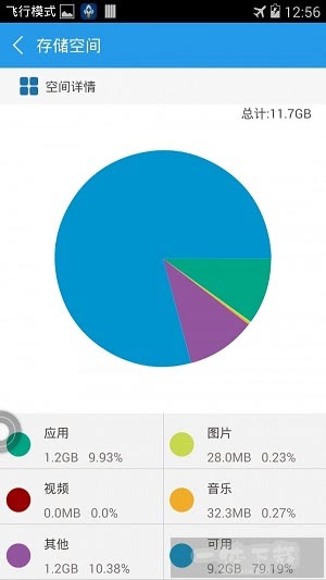 内存管理专家