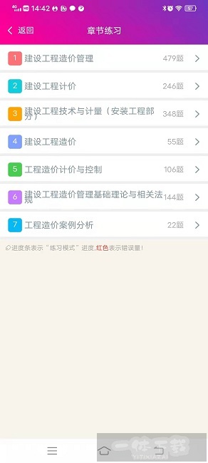 造价工程师总题库