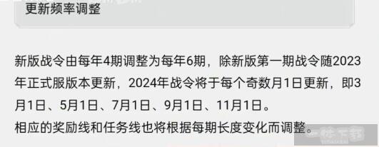 王者荣耀S35赛季战令皮肤有哪些 S35赛季战令皮肤一览