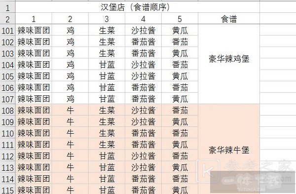 动物夜市食谱大全 2023最新食谱汇总